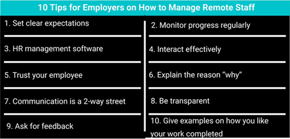 How Managers Can Support Remote Employees