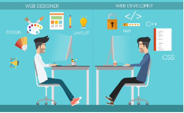 WEB DEVELOPER VS WEB DESIGNER