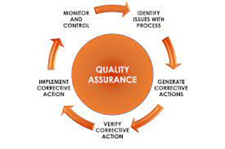 Software Quality Assurance