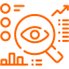 Proactive Monitoring and Incident Management
