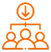 Deep dives into collaboration